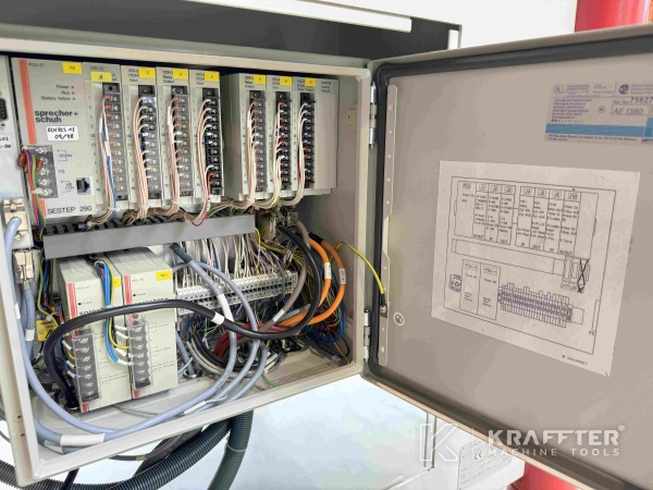 Električna omarica Različni EROWA EC-UPC-R 90125