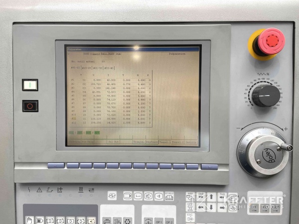 Numerično krmiljenje MITSUBISHI Meldas 635LCC (CNC in cn) BOLEY CITIZEN BE 42 Y 90079