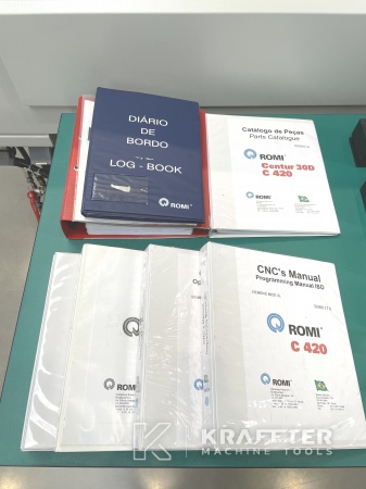 Uporabniški priročniki za Ciklična stružnica ROMI C420 20689-995